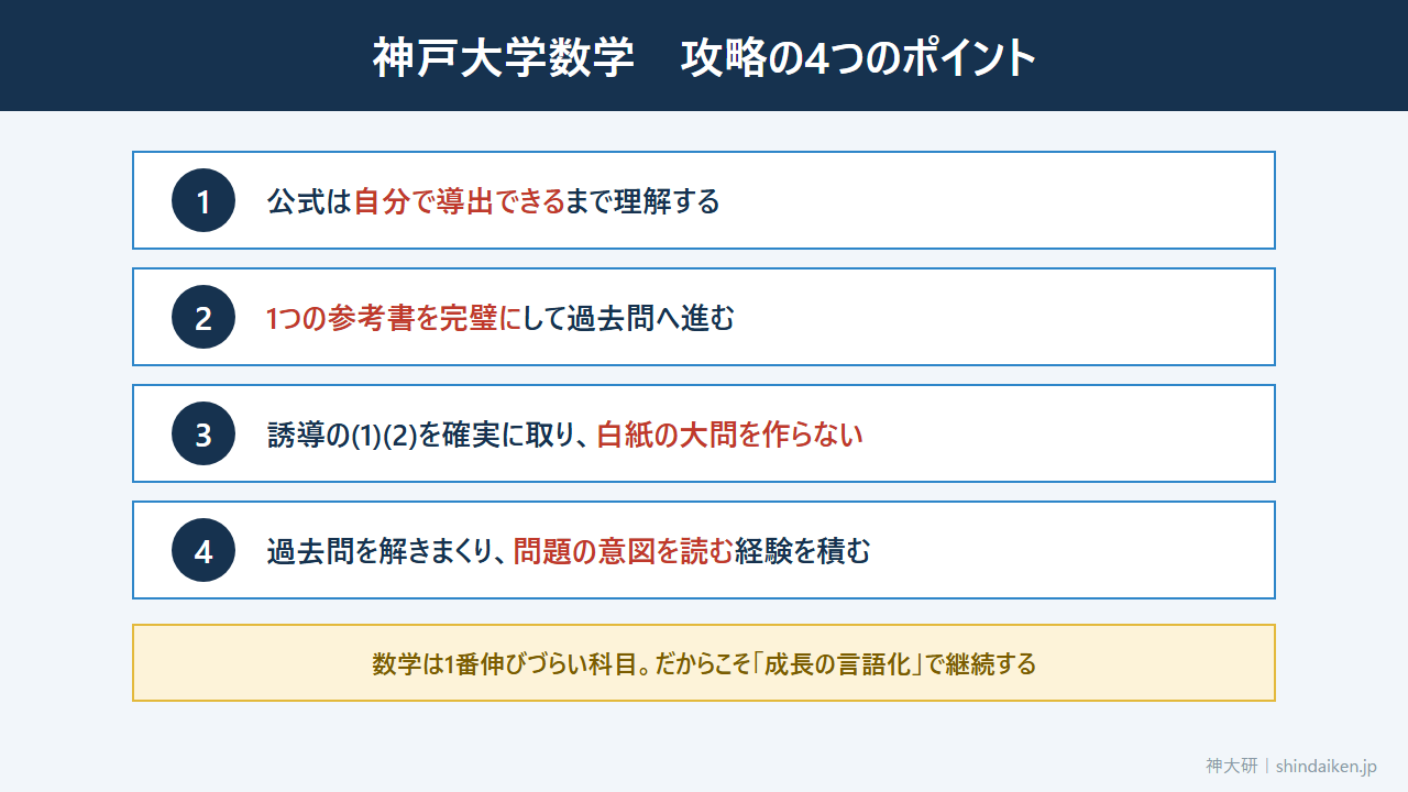 神戸大学数学 攻略の4つのポイントまとめ